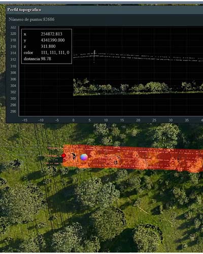 topografía con dron